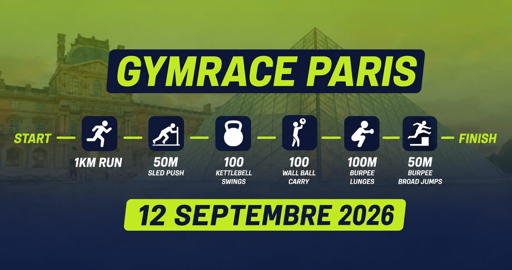 Gymrace | Paris